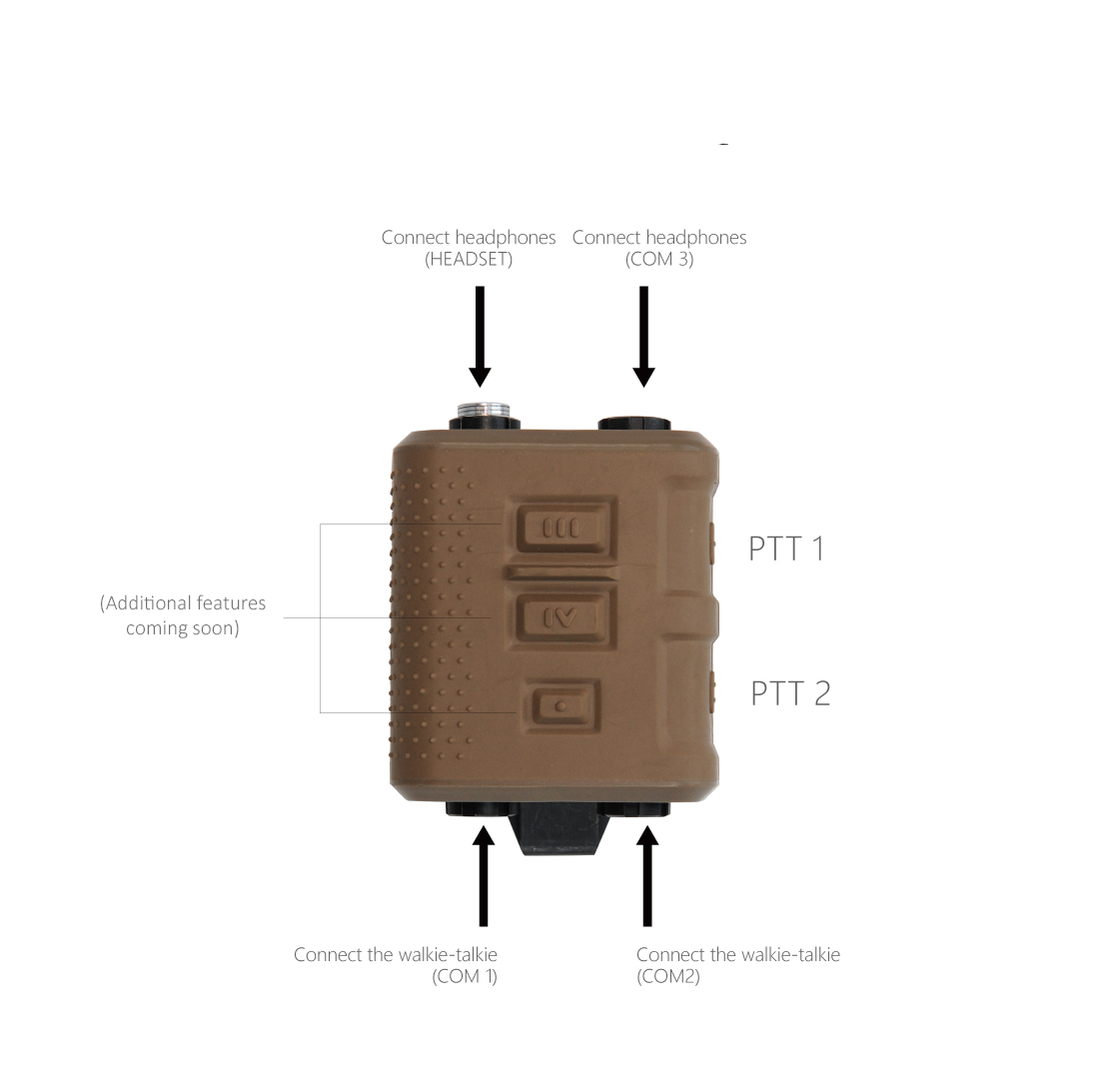 Hard Duty Dual Comm PTT – TheMercenaryCompany.com