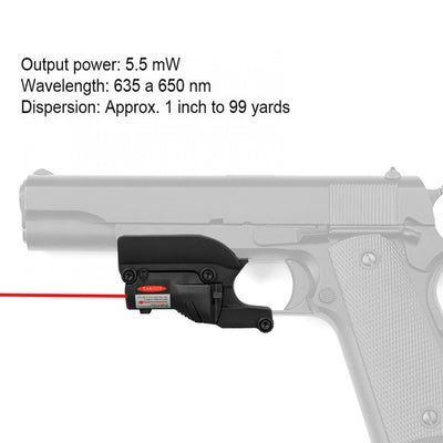 Laser Sight for Colt 1911 and Similar